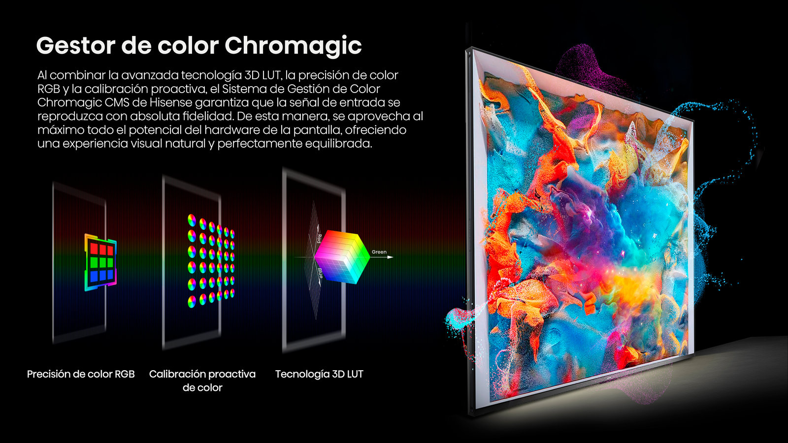 Gestor de color Chromagic: precisión de color RGB, calibración proactiva de color y tecnología 3D LUT
