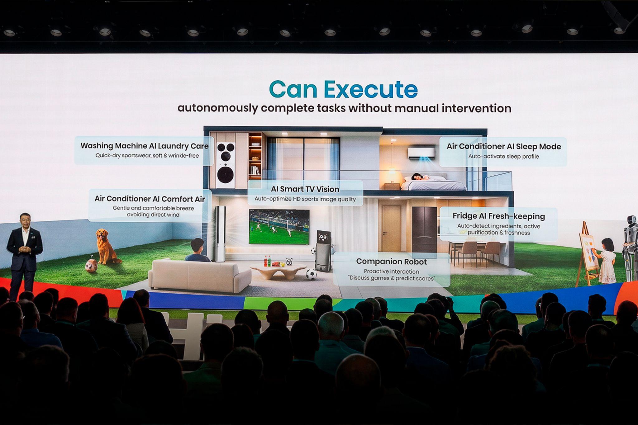 Diapositiva «Can Execute» con ejemplos de electrodomésticos Hisense que completan tareas de forma autónoma en el hogar