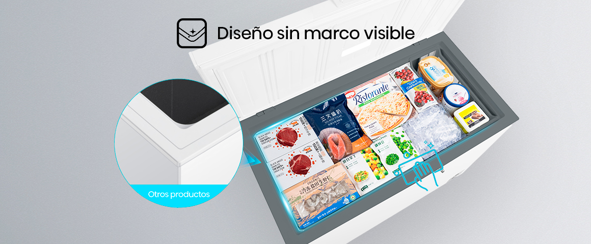 Las congeladoras horizontales tradicionales tienen un marco visible entre la tapa y el cuerpo, que acumula suciedad y…