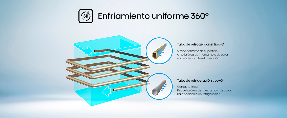 El aire frío se extiende en espiral de abajo hacia arriba para un enfriamiento constante, lo que permite una congelac…