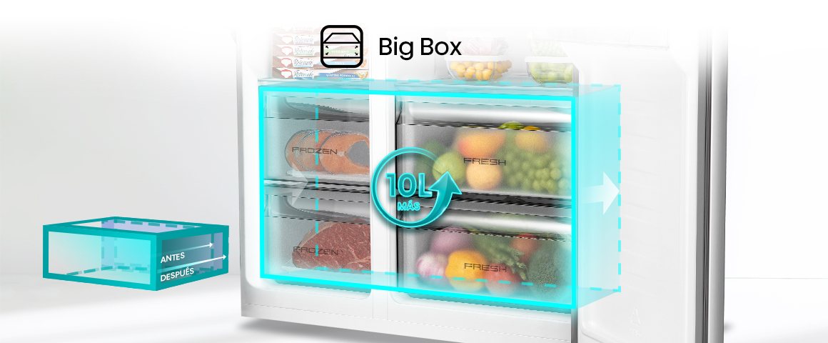 Big Box