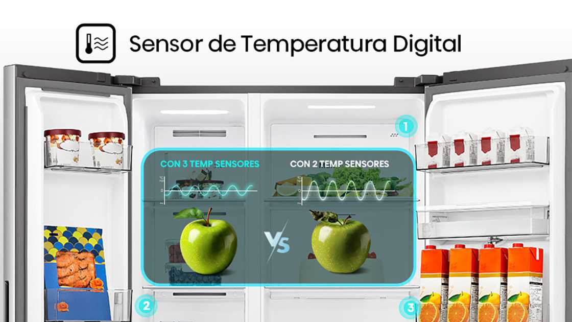 Sensor de temperatura digital