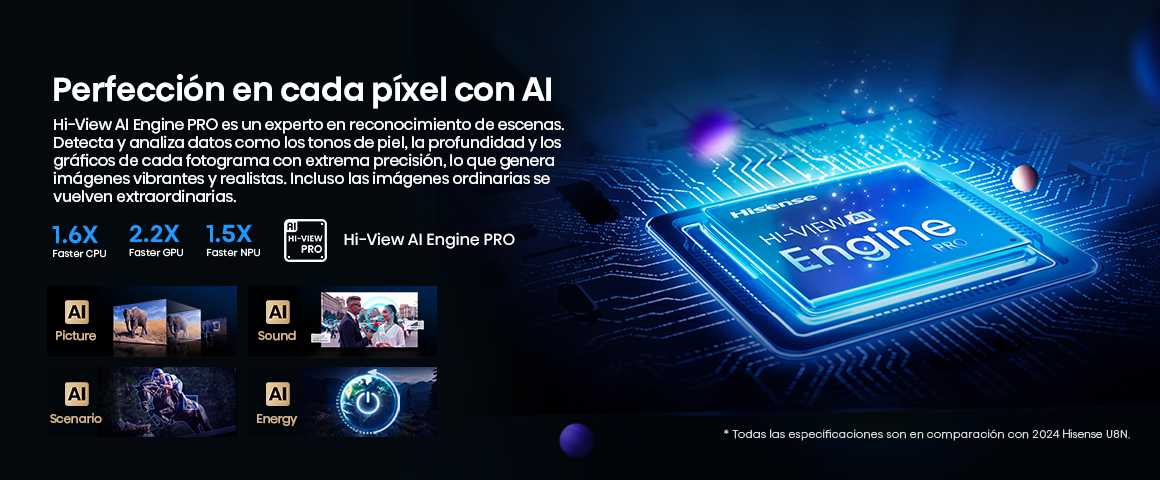 Perfecci&oacute;n en cada pixel con AI
