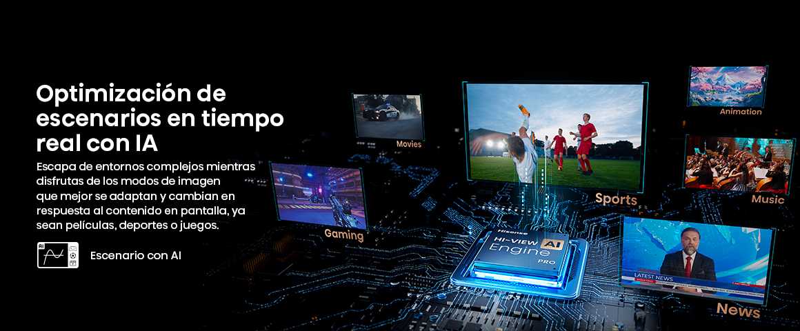 Optimizaci&oacute;n de escenarios en tiempo real con IA
