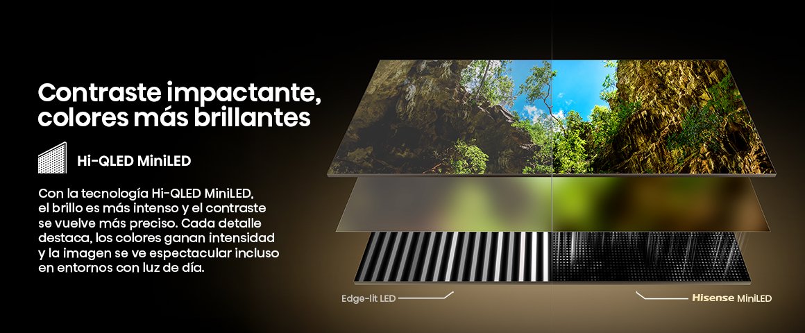 Contraste impactante, colores m&aacute;s brillantes con la tecnolog&iacute;a Hi-QLED MiniLED
