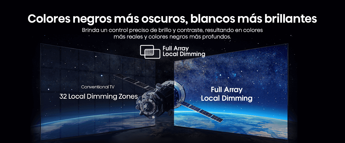Disfrute de una imagen perfecta recorriendo de los oscuros más profundos a los claros más brillosos, si…