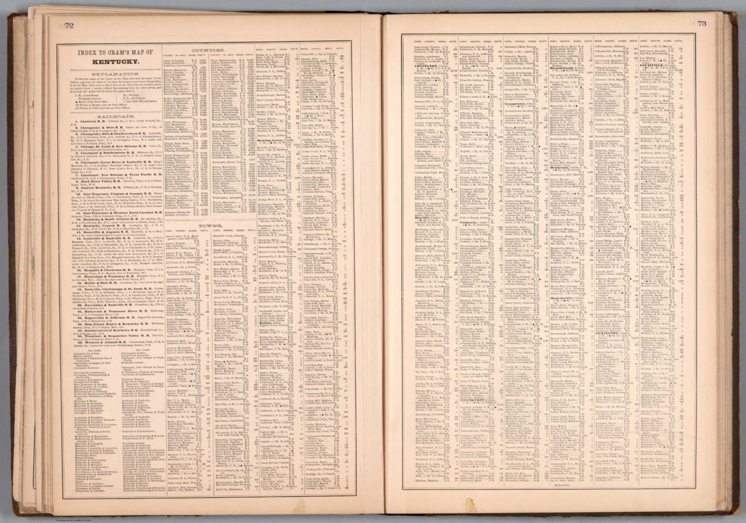 (Index to) Index to Cram's Map of Kentucky (1). (Civil War), 1882 (Internet Archive)