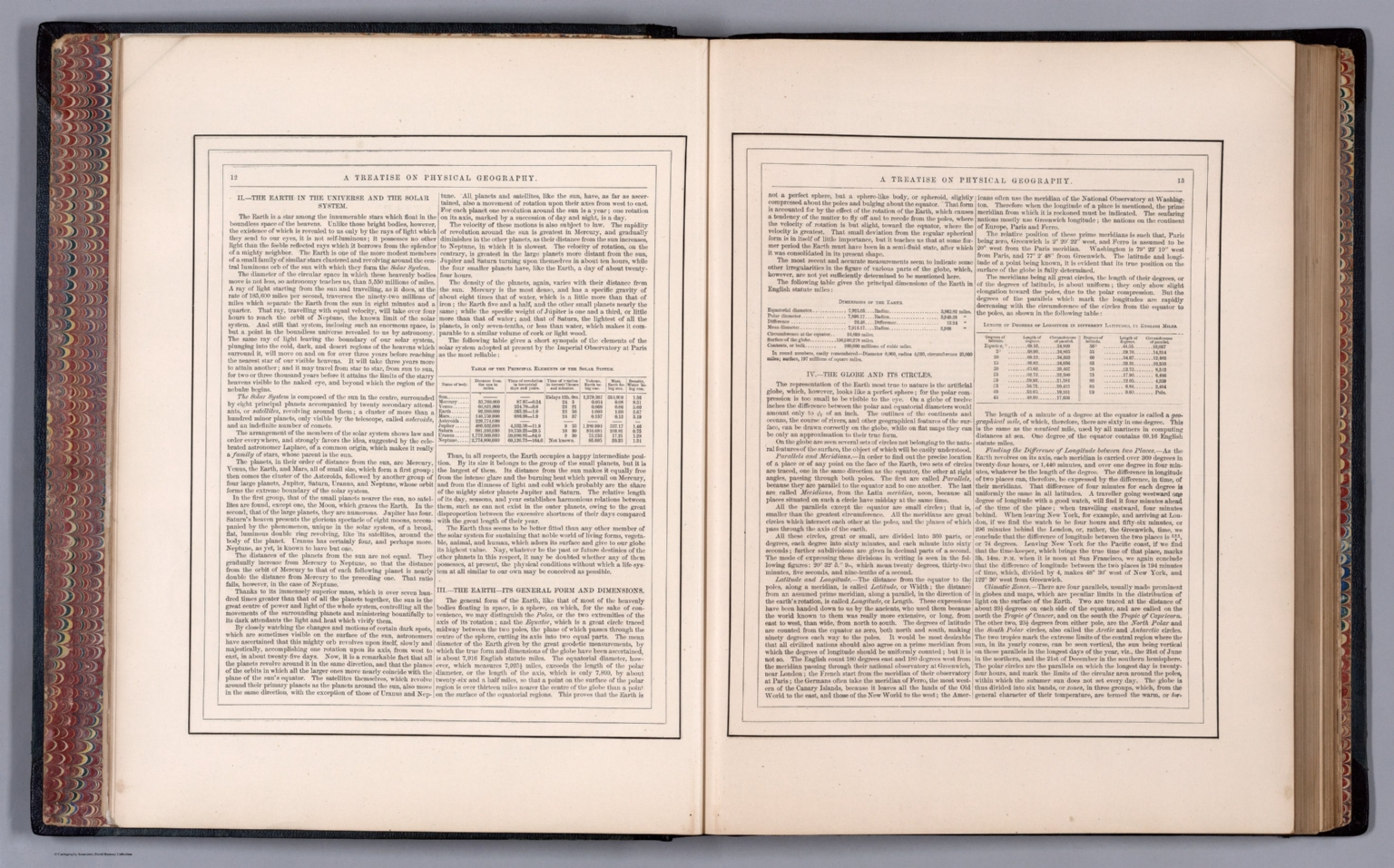 (Text Page to) A Treatise on physical geography ... By A. Guyot, LL., D. (to accompany) Johnson's New Illustrated Family Atlas Of The World ... MDCCCLXXX (1880)., 1880 (Internet Archive)