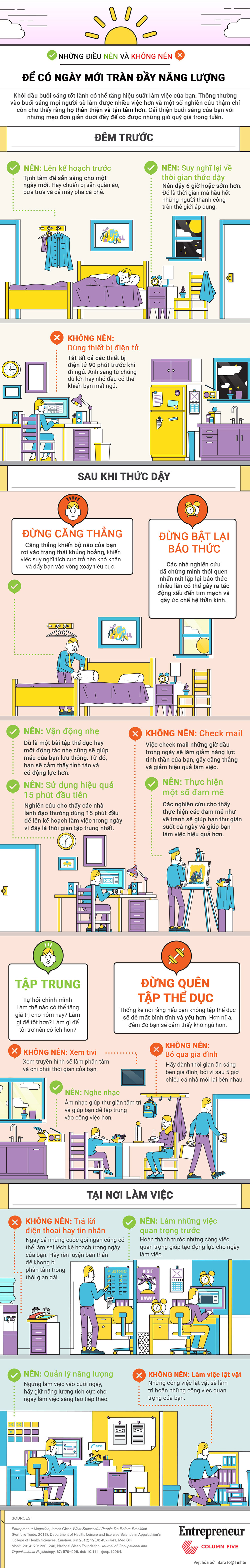 [infographic] Những điều nên và không nên làm để có ngày mới tràn đầy năng lượng