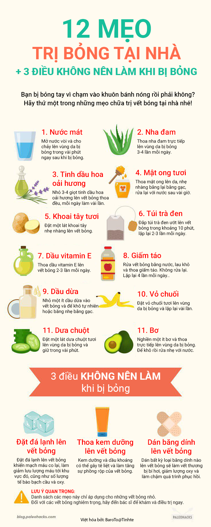 [Infographic] Mẹo trị bỏng tại nhà và những điều không nên làm