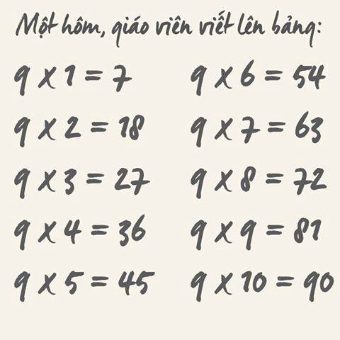Một bài học quý giá từ lỗi sai trong bảng cửu chương