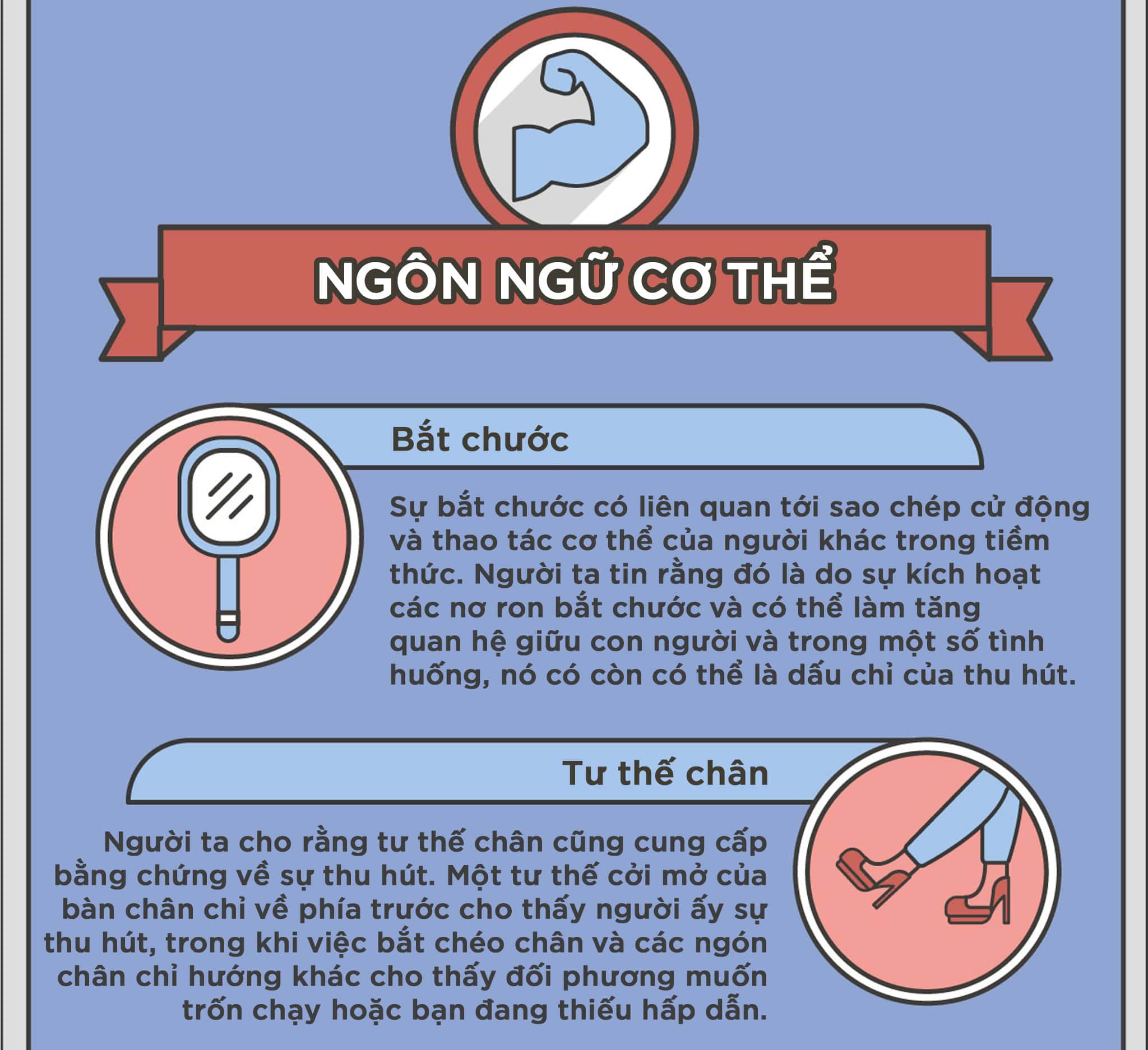 [infographic] tình yêu dưới góc độ khoa học