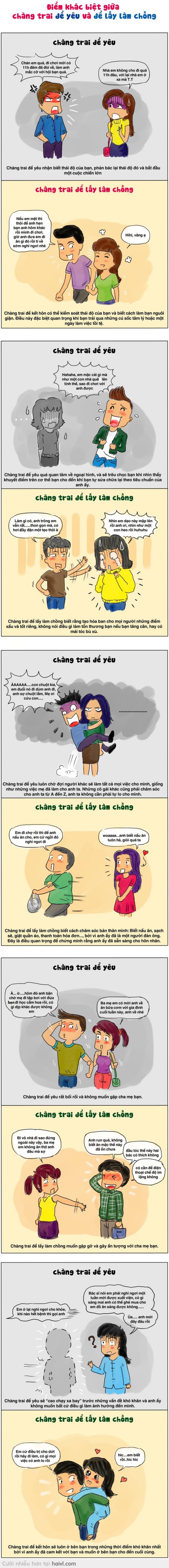 Điểm khác biệt của chàng trai để yêu và để lấy làm chồng
