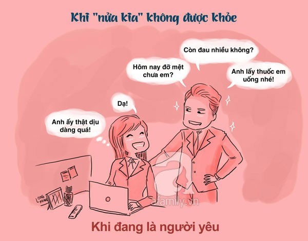 sự khác nhau giữa đàn ông đang yêu và đàn ông có vợ