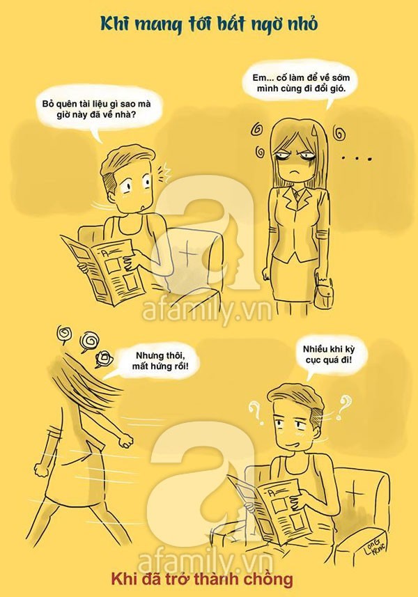 sự khác nhau giữa đàn ông đang yêu và đàn ông có vợ