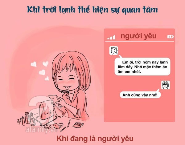 sự khác nhau giữa đàn ông đang yêu và đàn ông có vợ