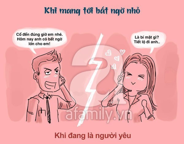 sự khác nhau giữa đàn ông đang yêu và đàn ông có vợ