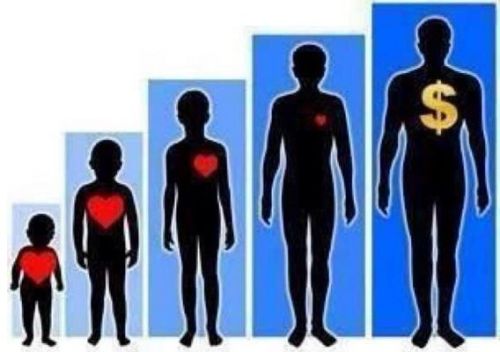 9 bức hình về chân lý sống sẽ thay đổi suy nghĩ bạn