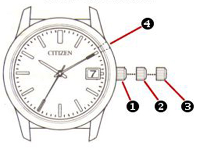 hướng dẫn chỉnh thời gian một số đồng hồ thông thường