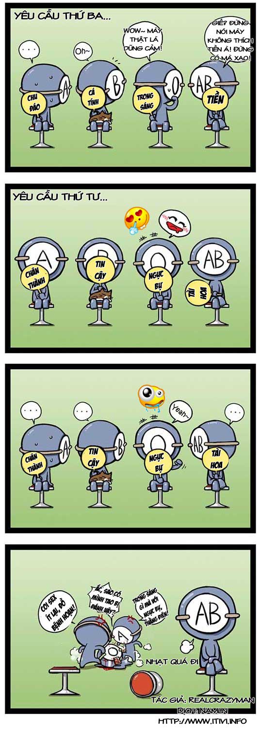 Bí Mật Các Nhóm Máu ^^!!