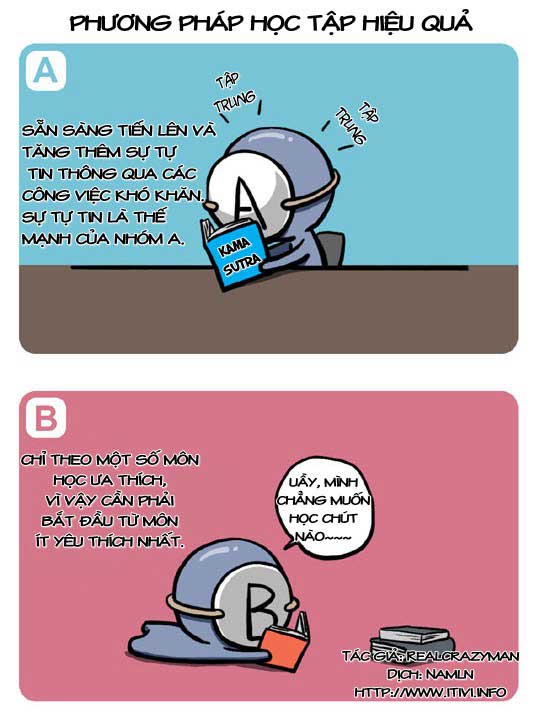Bí Mật Các Nhóm Máu ^^!!