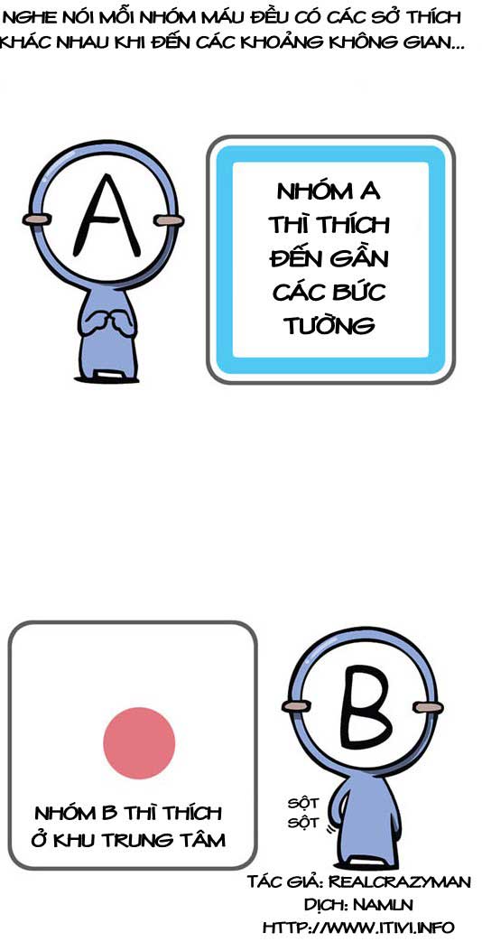 Bí Mật Các Nhóm Máu ^^!!