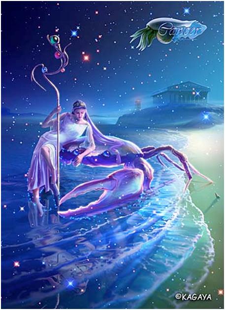 Các chòm sao trong cung hoàng đạo