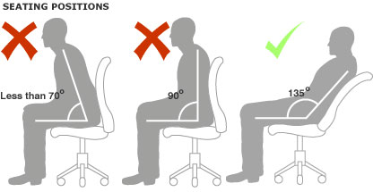 Ngồi thẳng không tốt cho lưng