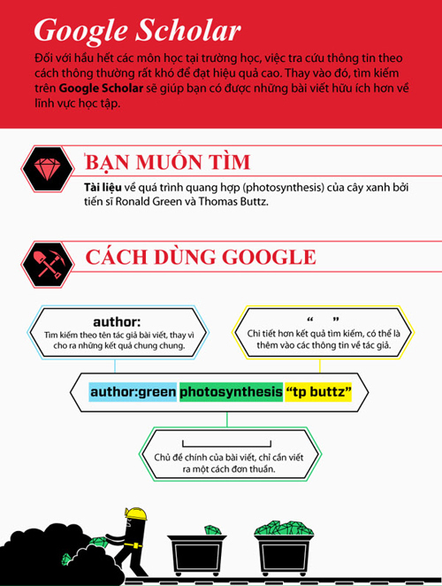 Chinh phục google