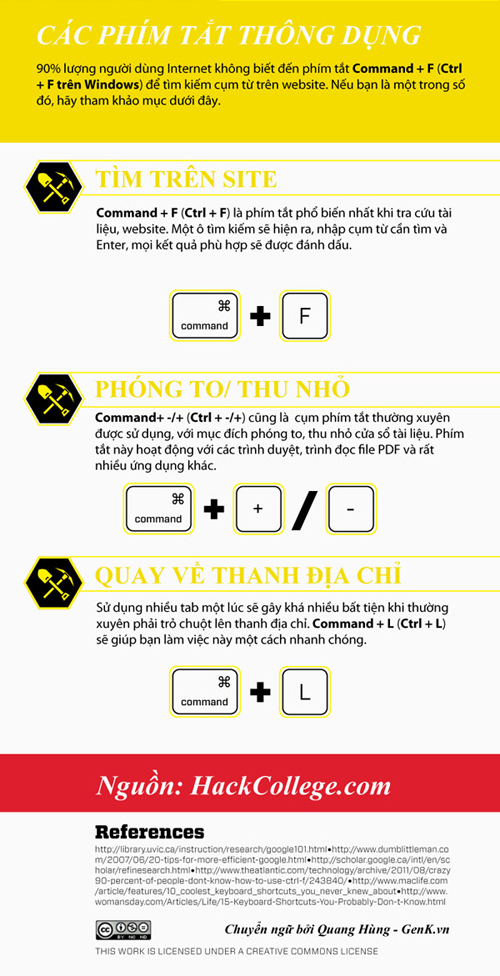 Chinh phục google