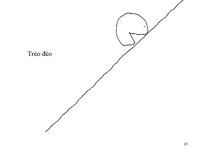 Góc thiếu