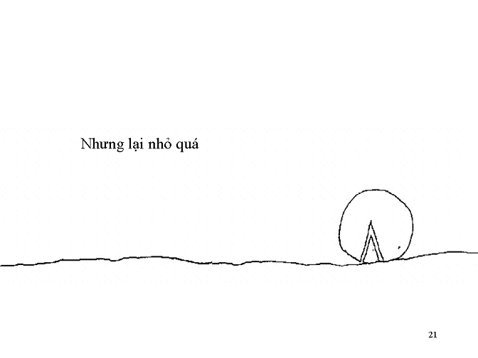 Góc thiếu