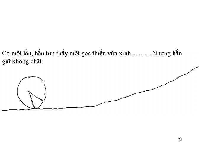 Góc thiếu