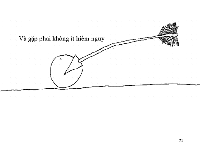 Góc thiếu