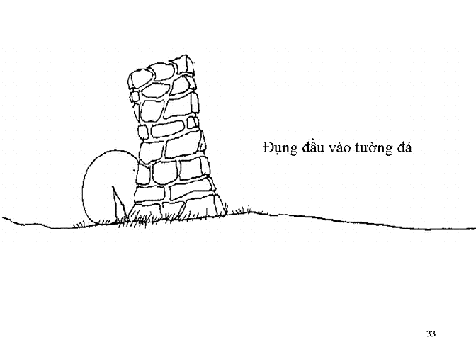 Góc thiếu
