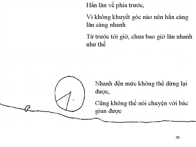 Góc thiếu