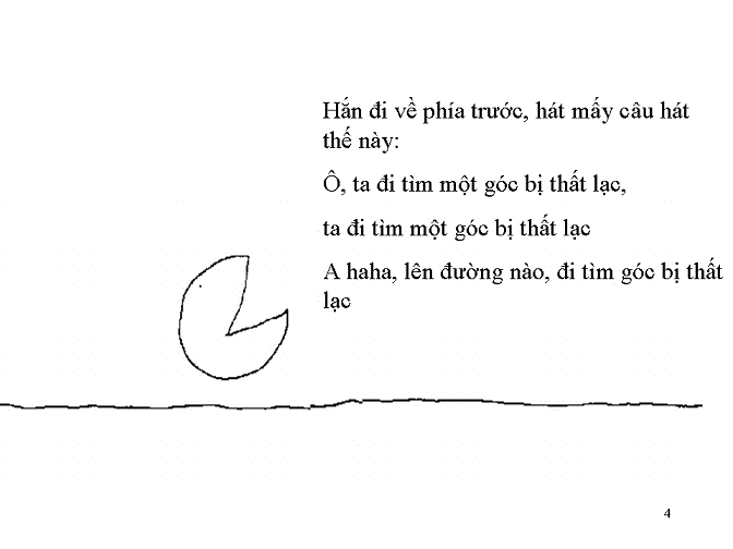 Góc thiếu