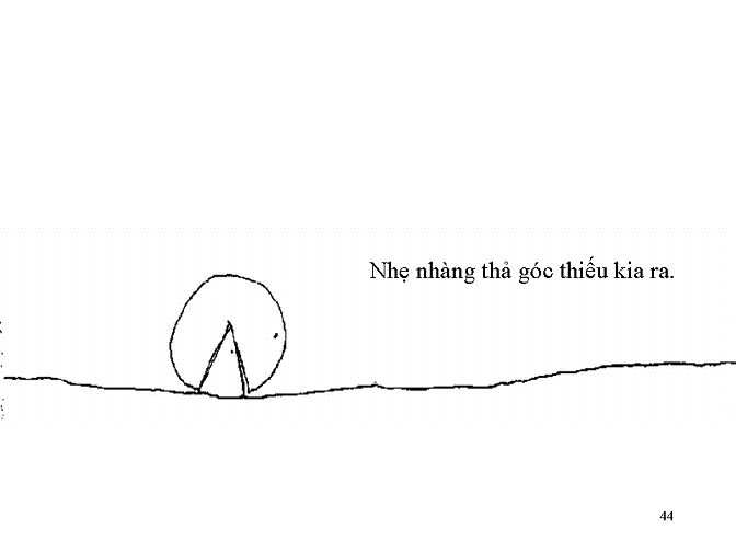 Góc thiếu