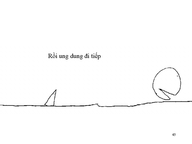 Góc thiếu