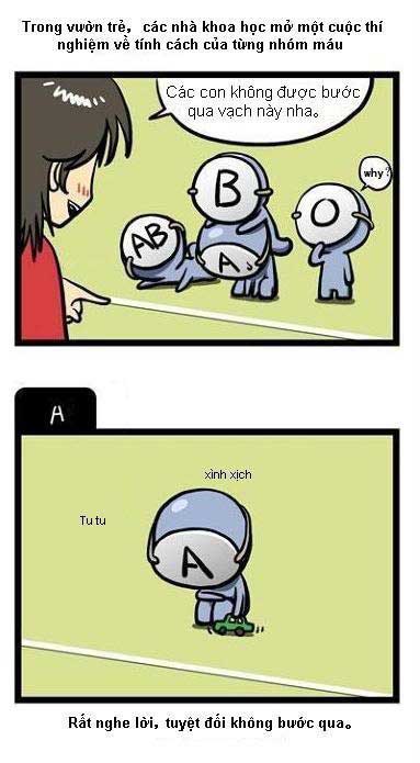 Bí Mật Các Nhóm Máu ^^!!