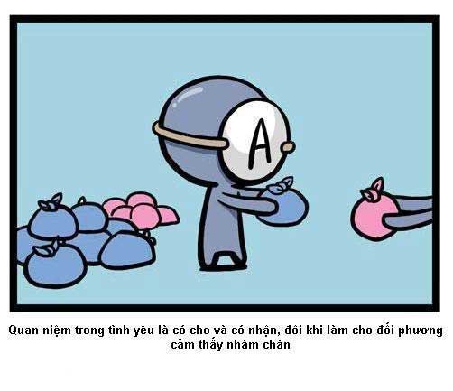 Bí Mật Các Nhóm Máu ^^!!