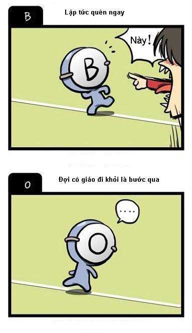 Bí Mật Các Nhóm Máu ^^!!