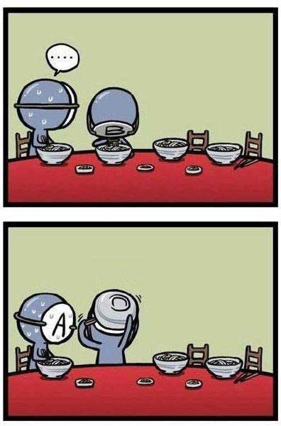 Bí Mật Các Nhóm Máu ^^!!