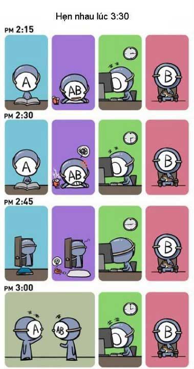 Bí Mật Các Nhóm Máu ^^!!