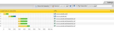 Một số công cụ hữu ích cho web developer