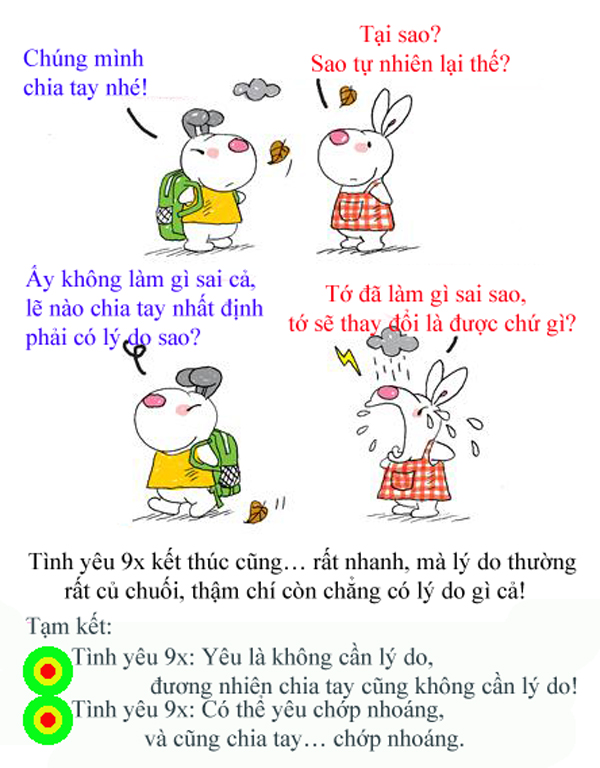 Tình yêu 9x
