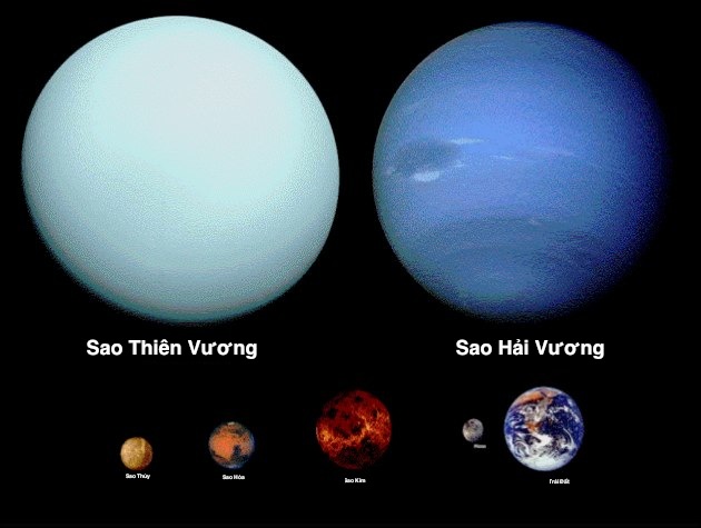Trái Đất của chúng ta bé nhỏ như thế nào trong vũ trụ