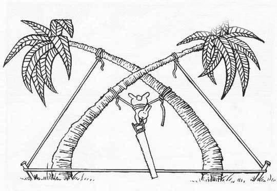 Những cách tử ẹo rất xì tin :))