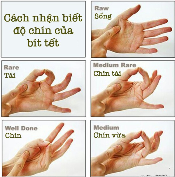 Mách bạn những mẹo vặt cần kíp cho cuộc sống thường ngày