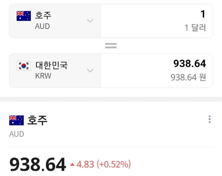 호주달러 팝니다